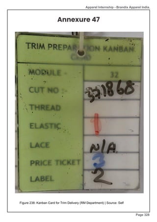 Apparel Internship - Brandix Apparel India.
Annexure 47
Figure 238: Kanban Card for Trim Delivery (RM Department) | Source: Self
Page 328
 