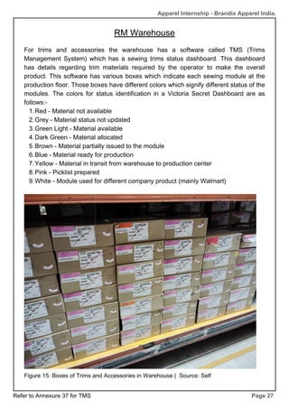 RM Warehouse
Page 27
Apparel Internship - Brandix Apparel India.
For trims and accessories the warehouse has a software called TMS (Trims
Management System) which has a sewing trims status dashboard. This dashboard
has details regarding trim materials required by the operator to make the overall
product. This software has various boxes which indicate each sewing module at the
production floor. Those boxes have different colors which signify different status of the
modules. The colors for status identification in a Victoria Secret Dashboard are as
follows:-
Red - Material not available
1.
Grey - Material status not updated
2.
Green Light - Material available
3.
Dark Green - Material allocated
4.
Brown - Material partially issued to the module
5.
Blue - Material ready for production
6.
Yellow - Material in transit from warehouse to production center
7.
Pink - Picklist prepared
8.
White - Module used for different company product (mainly Walmart)
9.
Figure 15: Boxes of Trims and Accessories in Warehouse | Source: Self
Refer to Annexure 37 for TMS
 