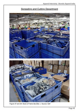 Page 45
Figure 37 and 38: Stock of Fabric Bundles | Source: Self
Apparel Internship - Brandix Apparel India.
Spreading and Cutting Department
 