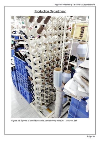 Production Department
Page 50
Figure 43: Spools of thread available behind every module | Source: Self
Apparel Internship - Brandix Apparel India.
 