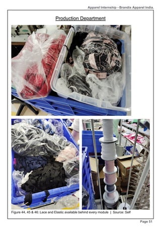 Production Department
Page 51
Figure 44, 45 & 46: Lace and Elastic available behind every module | Source: Self
Apparel Internship - Brandix Apparel India.
 