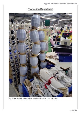 Production Department
Page 53
Figure 49: Mobilon Tape used in Wallmart products | Source: Self
Apparel Internship - Brandix Apparel India.
 