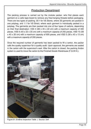 Production Department
Page 55
The packing process is carried out by the module packer, who first places each
garment on a cello tape board to remove any free-hanging threads before packaging.
There are two types of packing: 30:1 for VS Stores, where 30 garments are packed in
one polybag, and 1:1 for VS Direct, where each garment is individually packed in a
polybag. The garments are then packed into one of four types of cartons, depending
on their final destination: VSS 4 (66 x 45 x 22 cm) with a maximum capacity of 400
pieces, VSS 6 (43 x 22 x 25 cm) with a maximum capacity of 250 pieces, VSD 10 (58
x 43 x 26 cm) with a maximum capacity of 600 pieces, and VSD 5 (58 x 43 x 13 cm)
with a maximum capacity of 200 pieces.
Once the required number of garments has been packed to fill a carton, the packer
calls the quality supervisor for a quality audit. Upon approval, the garments are sealed
in the carton with the supervisor's seal. After the carton is closed, the packing Andon
system is used to move the carton to the Finished Goods Warehouse (F.G.W.H.).
Figure 51: Endline Inspection Table | Source: Self
Apparel Internship - Brandix Apparel India.
 