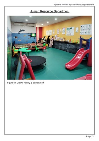 Apparel Internship - Brandix Apparel India.
Human Resource Department
Page 71
Figure 63: Creche Facility | Source: Self
 