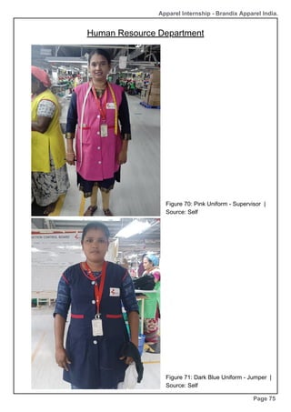 Apparel Internship - Brandix Apparel India.
Human Resource Department
Page 75
Figure 70: Pink Uniform - Supervisor |
Source: Self
Figure 71: Dark Blue Uniform - Jumper |
Source: Self
 