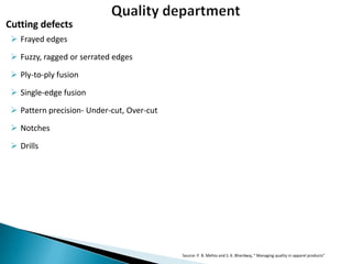 Cutting defects
 Frayed edges
 Fuzzy, ragged or serrated edges
 Ply-to-ply fusion

 Single-edge fusion
 Pattern precision- Under-cut, Over-cut
 Notches
 Drills

Source: P. B. Mehta and S. K. Bhardwaj, “ Managing quality in apparel products”

 