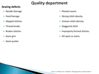 Sewing defects
 Needle Damage

 Pleated seams

 Feed Damage

 Wrong stitch density

 Skipped stitches

 Uneven stitch density

 Thread breaks

 Staggered stitch

 Broken stitches

 Improperly formed stitches

 Seam grin

 Oil spots or stains

 Seam pucker

Source: P. B. Mehta and S. K. Bhardwaj, “ Managing quality in apparel products”

 
