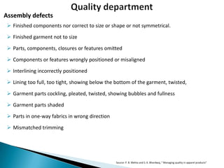 Assembly defects
 Finished components nor correct to size or shape or not symmetrical.
 Finished garment not to size
 Parts, components, closures or features omitted

 Components or features wrongly positioned or misaligned
 Interlining incorrectly positioned
 Lining too full, too tight, showing below the bottom of the garment, twisted,
 Garment parts cockling, pleated, twisted, showing bubbles and fullness
 Garment parts shaded
 Parts in one-way fabrics in wrong direction
 Mismatched trimming

Source: P. B. Mehta and S. K. Bhardwaj, “ Managing quality in apparel products”

 