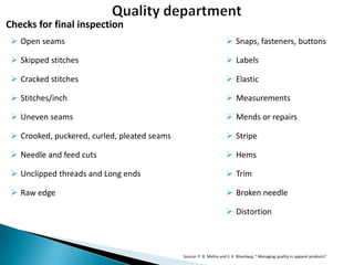 Checks for final inspection
 Open seams

 Snaps, fasteners, buttons

 Skipped stitches

 Labels

 Cracked stitches

 Elastic

 Stitches/inch

 Measurements

 Uneven seams

 Mends or repairs

 Crooked, puckered, curled, pleated seams

 Stripe

 Needle and feed cuts

 Hems

 Unclipped threads and Long ends

 Trim

 Raw edge

 Broken needle
 Distortion

Source: P. B. Mehta and S. K. Bhardwaj, “ Managing quality in apparel products”

 