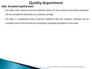 AQL: Accepted quality level
 The AQL is the maximum percent defective that, for the purpose of sampling inspection
can be considered satisfactory as a process average.
 The AQL is a designated value of percent defective that the customer indicates will be

accepted most of the time by the acceptance sampling procedures to be used.

Source: P. B. Mehta and S. K. Bhardwaj, “ Managing quality in apparel products”

 