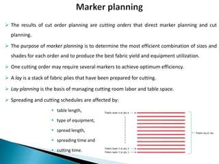  The results of cut order planning are cutting orders that direct marker planning and cut
planning.
 The purpose of marker planning is to determine the most efficient combination of sizes and

shades for each order and to produce the best fabric yield and equipment utilization.
 One cutting order may require several markers to achieve optimum efficiency.
 A lay is a stack of fabric plies that have been prepared for cutting.
 Lay planning is the basis of managing cutting room labor and table space.
 Spreading and cutting schedules are affected by:
 table length,
 type of equipment,
 spread length,
 spreading time and
 cutting time.

 