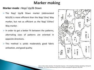 Marker mode : Nap/ Up/& Down
 The Nap/ Up/& Down marker (abbreviated
N/U/D) is more efficient than the Nap/ One/ Way
marker, but not as efficient as the Nap/ Either/
Way marker.
 In order to get a better fit between the patterns,
alternating sizes of patterns are oriented in
opposite directions.
 This method is yields moderately good fabric
utilization, and good quality.

Source: Kahn, Cohen and Soto, “Pre-Assembly Processes – The Cutting Room Marking, Spreading, Cutting and
Bundling”, The Fashion Manufacturing Process A Product Development Approach, May 2005

 