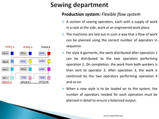 Production system: Flexible flow system
 A section of sewing operators, each with a supply of work
in a rack at the side, work at an engineered work place.
 The machines are laid out in such a way that a flow of work

can be planned using the correct number of operators in
sequence.
 For style A garments, the work distributed after operation 1
can be distributed to the two operators performing
operation 2. On completion, the work from both workers is
then sent to operator 3. After operation 3, the work is
continued by the two operators performing operation 4
and so on.
 When a new style is to be loaded on to the system, the

number of operators needed for each operation must be
planned in detail to ensure a balanced output.

Source: ApparelKey.com

 