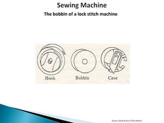 The bobbin of a lock stitch machine

Source: Glock & Kunz (Third edition)

 