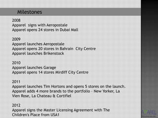 Milestones
2008
Apparel signs with Aeropostale
Apparel opens 24 stores in Dubai Mall

2009
Apparel launches Aeropostale
Apparel opens 20 stores in Bahrain City Centre
Apparel launches Brikenstock

2010
Apparel launches Garage
Apparel opens 14 stores Mirdiff City Centre

2011
Apparel launches Tim Hortons and opens 5 stores on the launch.
Apparel adds 4 more brands to the portfolio – New Yorker, La
Vien Rose, La Chateau & Cortifiel

2012
Apparel signs the Master Licensing Agreement with The
Children's Place from USA1
 