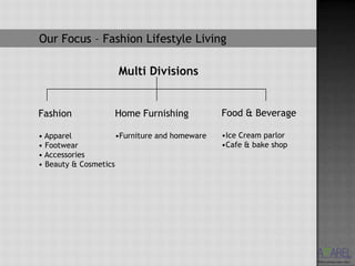 Our Focus – Fashion Lifestyle Living

                     Multi Divisions


Fashion             Home Furnishing            Food & Beverage

• Apparel            •Furniture and homeware   •Ice Cream parlor
• Footwear                                     •Cafe & bake shop
• Accessories
• Beauty & Cosmetics
 