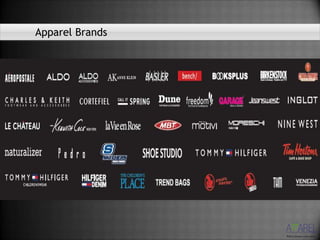 Apparel Brands
 