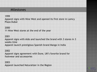 Milestones
1999
Apparel signs with Nine West and opened its first store in Lamcy
Plaza Dubai

2000
11 Nine West stores at the end of the year

2001
Apparel signs with Aldo and launched the brand with 3 stores in 3
weeks time
Apparel launch prestigious Spanish brand Mango in India

2002
Apparel signs agreement with Dune, UK’s favorite brand for
footwear and accessories

2003
Apparel launched Naturalizer in the Region
 