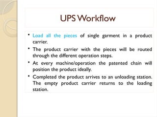 UPS Workflow
 Load all the pieces of single garment in a product
carrier.
 The product carrier with the pieces will be routed
through the different operation steps.
 At every machine/operation the patented chain will
position the product ideally.
 Completed the product arrives to an unloading station.
The empty product carrier returns to the loading
station.
 