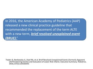 ‘Tieder JS, Bonkowsky JL, Etzel RA, et al. Brief Resolved Unexplained Events (Formerly Apparent
LifeThreatening Events) and Evaluation of Lower-Risk Infants: Executive Summary. Pediatrics.
2016;137(5):e20160591
In 2016, the American Academy of Pediatrics (AAP)
released a new clinical practice guideline that
recommended the replacement of the term ALTE
with a new term, brief resolved unexplained event
(BRUE).’
 