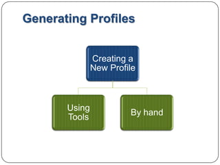 Generating Profiles