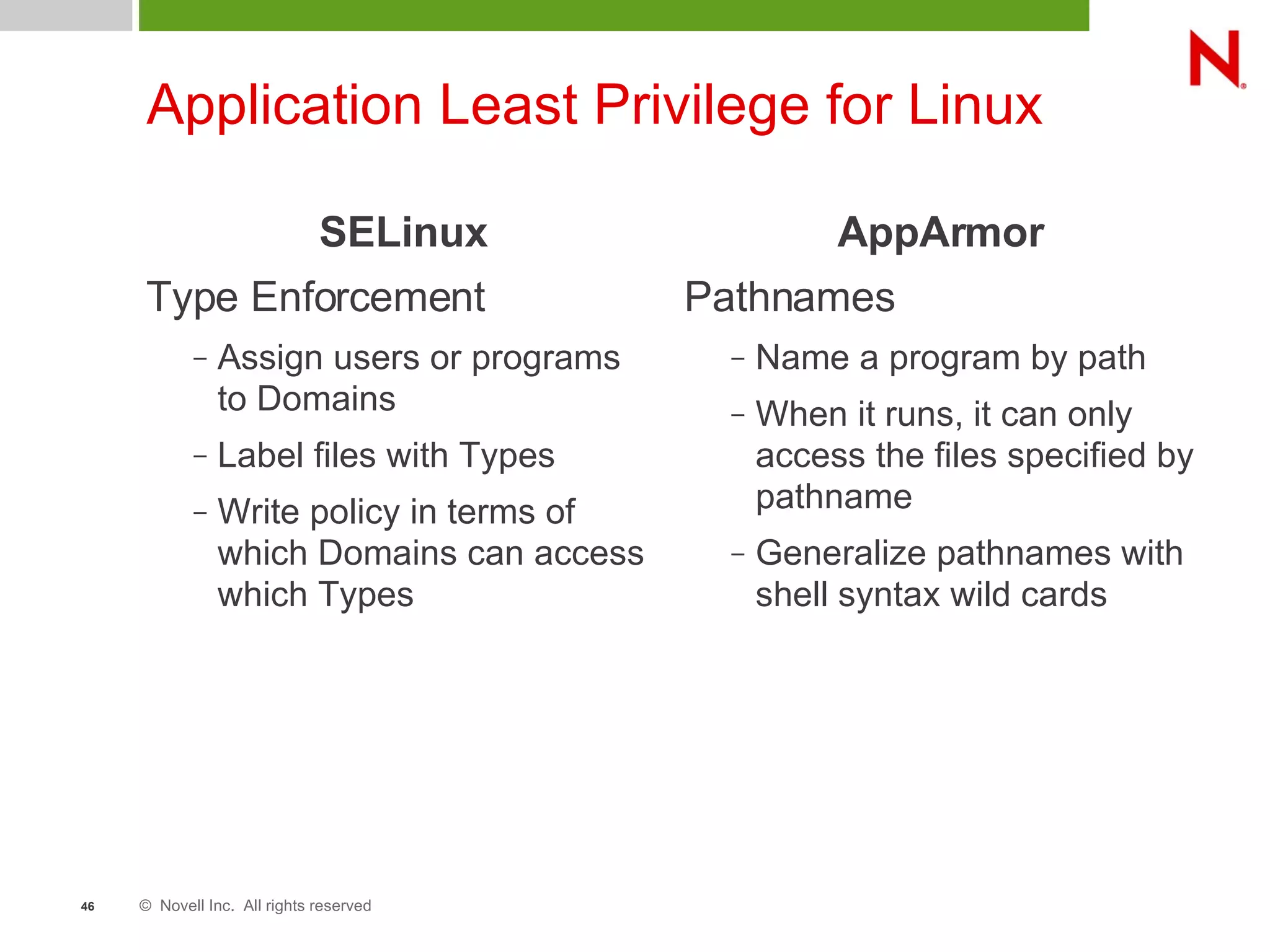 © Novell Inc. All rights reserved46
Application Least Privilege for Linux
SELinux
Type Enforcement
– Assign users or programs
to Domains
– Label files with Types
– Write policy in terms of
which Domains can access
which Types
AppArmor
Pathnames
– Name a program by path
– When it runs, it can only
access the files specified by
pathname
– Generalize pathnames with
shell syntax wild cards
 