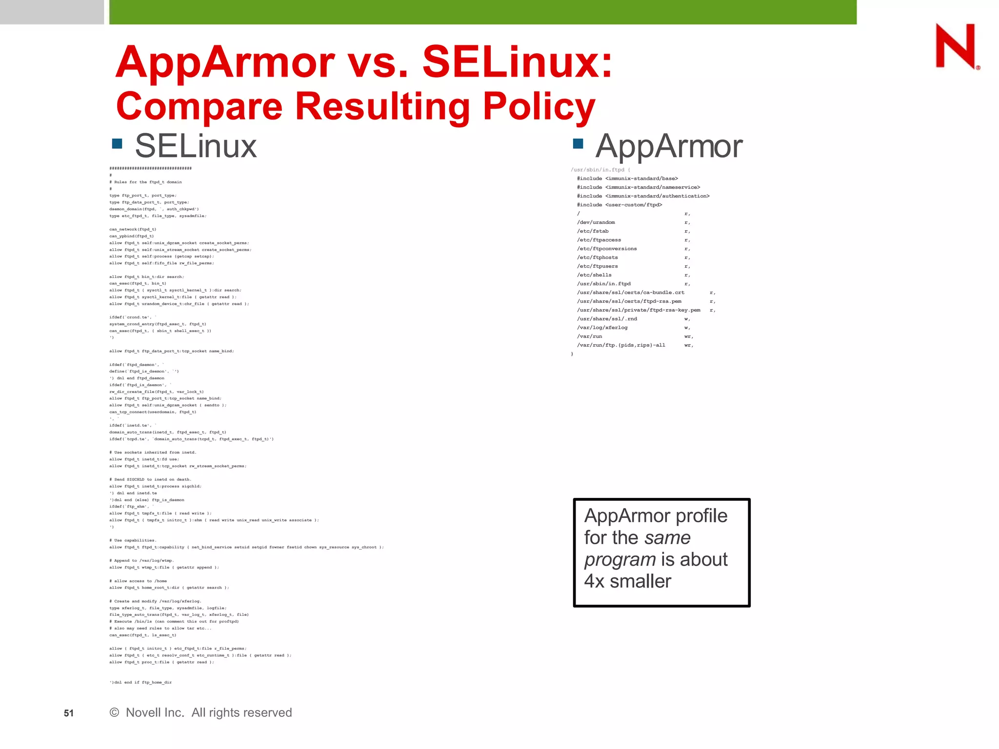 © Novell Inc. All rights reserved51
AppArmor vs. SELinux:
Compare Resulting Policy
AppArmor profile
for the same
program is about
4x smaller
 SELinux#################################
#
# Rules for the ftpd_t domain
#
type ftp_port_t, port_type;
type ftp_data_port_t, port_type;
daemon_domain(ftpd, `, auth_chkpwd')
type etc_ftpd_t, file_type, sysadmfile;
can_network(ftpd_t)
can_ypbind(ftpd_t)
allow ftpd_t self:unix_dgram_socket create_socket_perms;
allow ftpd_t self:unix_stream_socket create_socket_perms;
allow ftpd_t self:process {getcap setcap};
allow ftpd_t self:fifo_file rw_file_perms;
allow ftpd_t bin_t:dir search;
can_exec(ftpd_t, bin_t)
allow ftpd_t { sysctl_t sysctl_kernel_t }:dir search;
allow ftpd_t sysctl_kernel_t:file { getattr read };
allow ftpd_t urandom_device_t:chr_file { getattr read };
ifdef(`crond.te', `
system_crond_entry(ftpd_exec_t, ftpd_t)
can_exec(ftpd_t, { sbin_t shell_exec_t })
')
allow ftpd_t ftp_data_port_t:tcp_socket name_bind;
ifdef(`ftpd_daemon', `
define(`ftpd_is_daemon', `')
') dnl end ftpd_daemon
ifdef(`ftpd_is_daemon', `
rw_dir_create_file(ftpd_t, var_lock_t)
allow ftpd_t ftp_port_t:tcp_socket name_bind;
allow ftpd_t self:unix_dgram_socket { sendto };
can_tcp_connect(userdomain, ftpd_t)
', `
ifdef(`inetd.te', `
domain_auto_trans(inetd_t, ftpd_exec_t, ftpd_t)
ifdef(`tcpd.te', `domain_auto_trans(tcpd_t, ftpd_exec_t, ftpd_t)')
# Use sockets inherited from inetd.
allow ftpd_t inetd_t:fd use;
allow ftpd_t inetd_t:tcp_socket rw_stream_socket_perms;
# Send SIGCHLD to inetd on death.
allow ftpd_t inetd_t:process sigchld;
') dnl end inetd.te
')dnl end (else) ftp_is_daemon
ifdef(`ftp_shm', `
allow ftpd_t tmpfs_t:file { read write };
allow ftpd_t { tmpfs_t initrc_t }:shm { read write unix_read unix_write associate };
')
# Use capabilities.
allow ftpd_t ftpd_t:capability { net_bind_service setuid setgid fowner fsetid chown sys_resource sys_chroot };
# Append to /var/log/wtmp.
allow ftpd_t wtmp_t:file { getattr append };
# allow access to /home
allow ftpd_t home_root_t:dir { getattr search };
# Create and modify /var/log/xferlog.
type xferlog_t, file_type, sysadmfile, logfile;
file_type_auto_trans(ftpd_t, var_log_t, xferlog_t, file)
# Execute /bin/ls (can comment this out for proftpd)
# also may need rules to allow tar etc...
can_exec(ftpd_t, ls_exec_t)
allow { ftpd_t initrc_t } etc_ftpd_t:file r_file_perms;
allow ftpd_t { etc_t resolv_conf_t etc_runtime_t }:file { getattr read };
allow ftpd_t proc_t:file { getattr read };
')dnl end if ftp_home_dir
 AppArmor/usr/sbin/in.ftpd {
#include <immunix-standard/base>
#include <immunix-standard/nameservice>
#include <immunix-standard/authentication>
#include <user-custom/ftpd>
/ r,
/dev/urandom r,
/etc/fstab r,
/etc/ftpaccess r,
/etc/ftpconversions r,
/etc/ftphosts r,
/etc/ftpusers r,
/etc/shells r,
/usr/sbin/in.ftpd r,
/usr/share/ssl/certs/ca-bundle.crt r,
/usr/share/ssl/certs/ftpd-rsa.pem r,
/usr/share/ssl/private/ftpd-rsa-key.pem r,
/usr/share/ssl/.rnd w,
/var/log/xferlog w,
/var/run wr,
/var/run/ftp.{pids,rips}-all wr,
}
 