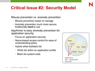 App armor structure | PDF