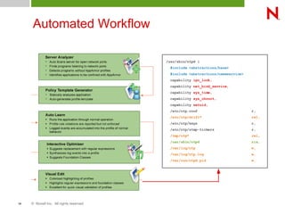 App armor structure | PDF