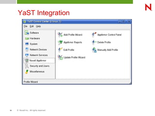 App armor structure | PDF