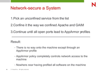 App armor structure | PDF