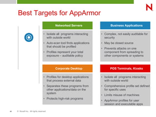 App armor structure | PDF