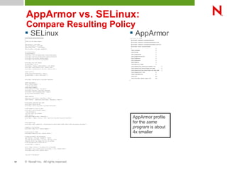 App armor structure | PDF