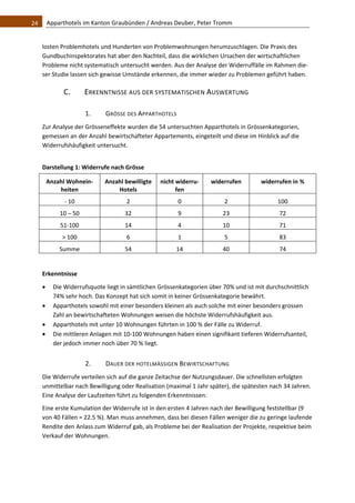 24    Apparthotels im Kanton Graubünden / Andreas Deuber, Peter Tromm 


   losten Problemhotels und Hunderten von Problemwohnungen herumzuschlagen. Die Praxis des 
   Gundbuchinspektorates hat aber den Nachteil, dass die wirklichen Ursachen der wirtschaftlichen 
   Probleme nicht systematisch untersucht werden. Aus der Analyse der Widerruffälle im Rahmen die‐
   ser Studie lassen sich gewisse Umstände erkennen, die immer wieder zu Problemen geführt haben.  

            C.        ERKENNTNISSE AUS DER SYSTEMATISCHEN AUSWERTUNG 

                      1.    GRÖSSE DES APPARTHOTELS 
   Zur Analyse der Grösseneffekte wurden die 54 untersuchten Apparthotels in Grössenkategorien, 
   gemessen an der Anzahl bewirtschafteter Appartements, eingeteilt und diese im Hinblick auf die 
   Widerrufshäufigkeit untersucht. 
    
   Darstellung 1: Widerrufe nach Grösse 

       Anzahl Wohnein‐      Anzahl bewilligte    nicht widerru‐    widerrufen        widerrufen in % 
           heiten               Hotels                 fen 
             ‐ 10                   2                  0                2                   100 
           10 – 50                 32                  9               23                   72 
           51‐100                  14                  4               10                   71 
            > 100                   6                  1                5                   83 
           Summe                   54                 14               40                   74 
    
   Erkenntnisse 

        Die Widerrufsquote liegt in sämtlichen Grössenkategorien über 70% und ist mit durchschnittlich 
         74% sehr hoch. Das Konzept hat sich somit in keiner Grössenkategorie bewährt. 
        Apparthotels sowohl mit einer besonders kleinen als auch solche mit einer besonders grossen 
         Zahl an bewirtschafteten Wohnungen weisen die höchste Widerrufshäufigkeit aus.  
        Apparthotels mit unter 10 Wohnungen führten in 100 % der Fälle zu Widerruf.  
        Die mittleren Anlagen mit 10‐100 Wohnungen haben einen signifikant tieferen Widerrufsanteil, 
         der jedoch immer noch über 70 % liegt.  


                      2.    DAUER DER HOTELMÄSSIGEN BEWIRTSCHAFTUNG 
   Die Widerrufe verteilen sich auf die ganze Zeitachse der Nutzungsdauer. Die schnellsten erfolgten 
   unmittelbar nach Bewilligung oder Realisation (maximal 1 Jahr später), die spätesten nach 34 Jahren. 
   Eine Analyse der Laufzeiten führt zu folgenden Erkenntnissen: 
   Eine erste Kumulation der Widerrufe ist in den ersten 4 Jahren nach der Bewilligung feststellbar (9 
   von 40 Fällen = 22.5 %). Man muss annehmen, dass bei diesen Fällen weniger die zu geringe laufende 
   Rendite den Anlass zum Widerruf gab, als Probleme bei der Realisation der Projekte, respektive beim 
   Verkauf der Wohnungen.  
 