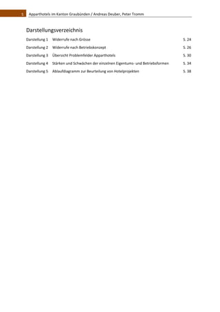 5    Apparthotels im Kanton Graubünden / Andreas Deuber, Peter Tromm 



  Darstellungsverzeichnis 
  Darstellung 1  Widerrufe nach Grösse                                                  S. 24 
  Darstellung 2  Widerrufe nach Betriebskonzept                                         S. 26 
  Darstellung 3  Übersicht Problemfelder Apparthotels                                   S. 30 
  Darstellung 4  Stärken und Schwächen der einzelnen Eigentums‐ und Betriebsformen      S. 34 
  Darstellung 5  Ablaufdiagramm zur Beurteilung von Hotelprojekten                      S. 38 
   
   
   
                                  
 