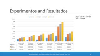 Experimentos and Resultados
Figura 8. Gráfico MAP@N
Para o Estudo 1.
RECOMENDAÇÃO DE CONTEÚDO BASEADA EM INTERAÇÕES MULTIMODAIS - ICMC - USP 26
 