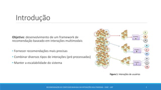 Introdução
Objetivo: desenvolvimento de um framework de
recomendação baseado em interações multimodais
• Fornecer recomendações mais precisas
• Combinar diversos tipos de interações (pré processadas)
• Manter a escalabilidade do sistema
Figura 1. Interações de usuários
RECOMENDAÇÃO DE CONTEÚDO BASEADA EM INTERAÇÕES MULTIMODAIS - ICMC - USP 5
 