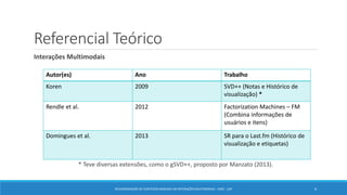 Referencial Teórico
Interações Multimodais
* Teve diversas extensões, como o gSVD++, proposto por Manzato (2013).
RECOMENDAÇÃO DE CONTEÚDO BASEADA EM INTERAÇÕES MULTIMODAIS - ICMC - USP 6
Autor(es) Ano Trabalho
Koren 2009 SVD++ (Notas e Histórico de
visualização) *
Rendle et al. 2012 Factorization Machines – FM
(Combina informações de
usuários e itens)
Domingues et al. 2013 SR para o Last.fm (Histórico de
visualização e etiquetas)
 