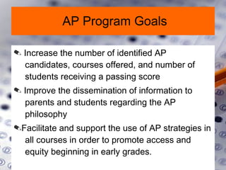 Ap participation and performance presentation[1] | PPT