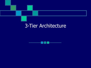 3-Tier Architecture
 