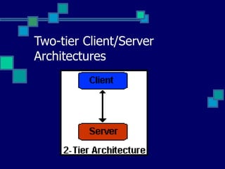 Two-tier Client/Server
Architectures
 