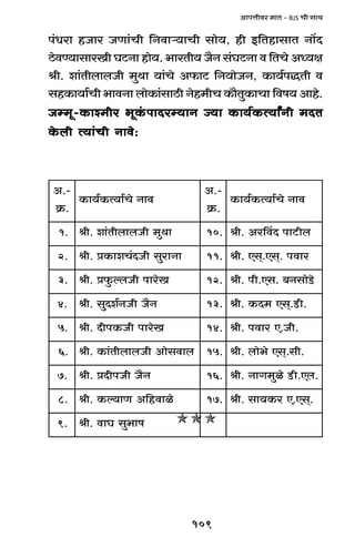 109
AmnÎmrda _mV - BJS Mr gmW
n§Yam hOma OUm§Mr {Zdmè`mMr gmo`, hr B{VhmgmV Zm|X
R>odÊ`mgmaIr KQ>Zm hmo`. ^maVr` O¡Z g§KQ>Zm d {VMo AÜ`j
lr. em§VrbmbOr _wWm `m§Mo A$mQ> {Z`moOZ, H$m`©nÕVr d
ghH$m`m©Mr ^mdZm bmoH$m§gmR>r Zoh_rM H$m¡VwH$mMm {df` Amho.
Oå_y-H$mí_ra ^yH§$nmXaå`mZ Á`m H$m`©H$Ë`mªZr _XVOå_y-H$mí_ra ^yH§$nmXaå`mZ Á`m H$m`©H$Ë`mªZr _XVOå_y-H$mí_ra ^yH§$nmXaå`mZ Á`m H$m`©H$Ë`mªZr _XVOå_y-H$mí_ra ^yH§$nmXaå`mZ Á`m H$m`©H$Ë`mªZr _XVOå_y-H$mí_ra ^yH§$nmXaå`mZ Á`m H$m`©H$Ë`mªZr _XV
Ho$br Ë`m§Mr Zmdo:Ho$br Ë`m§Mr Zmdo:Ho$br Ë`m§Mr Zmdo:Ho$br Ë`m§Mr Zmdo:Ho$br Ë`m§Mr Zmdo:
-.A
.$«H
dmZoM©m`Ë$H©`m$H
-.A
.$«H
dmZoM©m`Ë$H©`m$H
.1 mWw_rObmbrV§me.rl .01 br>QmnXdqaA.rl
.2 mZmawgrOX§Mem$Hà.rl .11 amdn.²gE.²gE.rl
.3 IoamnrObë$wà.rl .21 oSomgZ~.gE.rn.rl
.4 Z¡OrOZ©eXwg.rl .31 .r>S.²gE_X$H.rl
.5 IoamnrO$HnrX.rl .41 .rO.Eamdn.rl
.6 bmdgomArObmbrV§m$H.rl .51 .rg.²gEo^omb.rl
.7 Z¡OrOnrXà.rl .61 .bE.r>Soiw_JmZ.rl
.8 oimdh{AUm`ë$H.rl .71 .²gE.Ea$H`mg.rl
.9 fm^wgKmd.rl
 