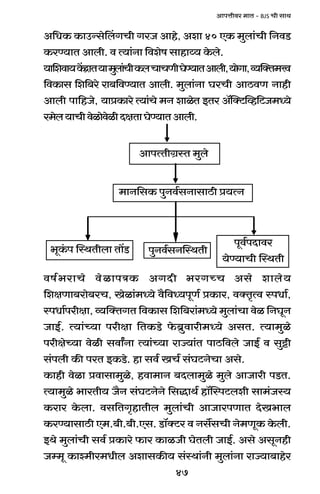47
AmnÎmrda _mV - BJS Mr gmW
A{YH$ H$mCÝgoqbJMr JaO Amho, Aem 40 EH$ _wbm§Mr {ZdS>
H$aÊ`mV Ambr. d Ë`m§Zm {deof gmhmæ` Ho$bo.
`m{edm`H|$ÐmV`m_wbm§MrH$bMmMUrKoÊ`mVAmbr,`moJm,ì`pŠV_Îd
{dH$mg {e{~ao am~{dÊ`mV Ambr. _wbm§Zm KaMr AmR>dU Zmhr
Ambr nm{hOo, `màH$mao Ë`m§Mo _Z emioV BVa A°pŠQ>pìh{Q>O_Ü`o
a_ob`mMrdoimodoirXjVmKoÊ`mVAmbr.
df©^amMo doimnÌH$ AJXr ^aJÀM Ago embo`
{ejUm~amo~aM, Ioim§_Ü`o d¡{dÜ`nyU© àH$ma, dŠV¥Ëd ñnYm©,
ñnYm©narjm, ì`pŠVJV {dH$mg {e{~am§_Ü`o _wbm§Mm doi {ZKyZ
OmB©. Ë`m§À`m narjm {VH$S>o o$~«wdmar_Ü`o AgV. Ë`m_wio
narjoÀ`m doir gdmªZm Ë`m§À`m amÁ`m§V nmR>{dbo OmB© d gwÅ>r
g§nbr H$s naV BH$S>o. hm gd© IM© g§KQ>ZoMm Ago.
H$mhr doim àdmgm_wio, hdm_mZ ~Xbm_wio _wbo AmOmar nS>V.
Ë`m_wio ^maVr` O¡Z g§KQ>ZoZo {gÕmW© hm°pñnQ>ber gm_§Oñ`
H$ama Ho$bm. dg{VJ¥hmVrb _wbm§Mr AmOmanUmV XoI^mb
H$aÊ`mgmR>r E_.~r.~r.Eg. S>m°ŠQ>a d Zg}gMr Zo_UyH$ Ho$br.
BWo _wbm§Mr gd© àH$mao $ma H$miOr KoVbr OmB©. Ago AgyZhr
Oå_y H$mí_ra_Yrb AemgH$s` g§ñWm§Zr _wbm§Zm amÁ`m~mhoa
^yH§$n pñWVrbm Vm|S
AmnËVrJ«ñV _wbo
_mZ{gH$ nwZd©gZmgmR>r à`ËZ
nwZd©gZpñWVr
nyd©nXmda
`oÊ`mMr pñWVr
 