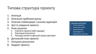 Типова структура проекту
1. Анотація
2. Описання проблеми ринку
3. Ключові стейхолдери / цільова аудиторія
4. Цілі та завдання проекту
5. Опис рішення
1. Стратегія проекту (або підходи)
2. Реалізація (етапність)
3. Розподіл ролей та функцій серед партнерів
6. Детальний план проекту
7. Очікувані результати
8. Бюджет проекту
У випадку реалізації :
1. Статут проекту
2. План дій в trello
3. Щотижневий
моніторинг та
щомісячна звітність
 