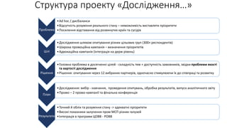 Cтруктура проекту «Дослідження…»
Проблема
•Ad hoc / дисбаланси
•Відсутність розуміння реального стану – неможливість виставляти пріоритети
•Посилення відставання від розвинутих країн та сусідів
Цілі
•Дослідження шляхом опитування різних цільових груп (300+ респондентів)
•Широка промоційна кампанія – визначення пріоритетів
•Адвокаційна кампанія (інтеграція на держ рівень)
Рішення
•Головна проблема в досягненні цілей - складність тем + доступність замовників, звідки проблеми якості
та вартості дослідження
•Рішення: опитування через 12 вибраних партнерів, одночасно стимулюючи їх до співпраці та розвитку
План
•Дослідження: вибір - навчання, проведення опитувань, обробка результатів, випуск аналітичного звіту
•Промо – 2 промо-кампанії та фінальна конференція
Результати
•Точний й облік та розуміння стану -> адекватні пріоритети
•Високі показники залучення пром МСП різних галузей
•Інтеграція в програми ЦОВВ - РОВВ
 