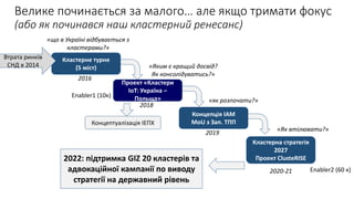 Велике починається за малого… але якщо тримати фокус
(або як починався наш кластерний ренесанс)
Кластерне турне
(5 міст)
«що в Україні відбувається з
кластерами?»
2016
Втрата ринків
СНД в 2014
2022: підтримка GIZ 20 кластерів та
адвокаційної кампанії по виводу
стратегії на державний рівень
Проект «Кластери
IoT: Україна –
Польща»
«Яким є кращий досвід?
Як консолідуватись?»
2018
Enabler1 (10к)
Концепція ІАМ
MoU з Зап. ТПП
2019
«як розпочати?»
Кластерна стратегія
2027
Проект ClusteRISE
«Як втілювати?»
2020-21 Enabler2 (60 к)
Концептуалізація ІЕПХ
 