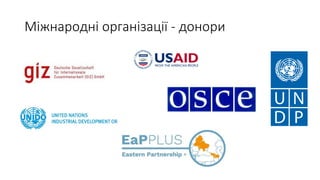 Міжнародні організації - донори
 