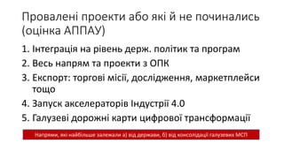 Провалені проекти або які й не починались
(оцінка АППАУ)
1. Інтеграція на рівень держ. політик та програм
2. Весь напрям та проекти з ОПК
3. Експорт: торгові місії, дослідження, маркетплейси
тощо
4. Запуск акселераторів Індустрії 4.0
5. Галузеві дорожні карти цифрової трансформації
Напрями, які найбільше залежали а) від держави, б) від консолідації галузевих МСП
 