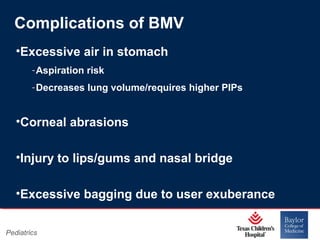 Complications of BMV
•Excessive air in stomach
‐ Aspiration risk
‐ Decreases lung volume/requires higher PIPs

•Corneal abrasions
•Injury to lips/gums and nasal bridge
•Excessive bagging due to user exuberance
Pediatrics

Page 25
xxx00.#####.ppt 11/14/13 09:29 PM

 