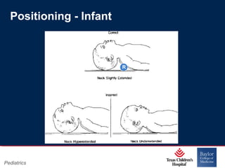 Positioning - Infant

R

Pediatrics

Page 4
xxx00.#####.ppt 11/14/13 09:29 PM

 